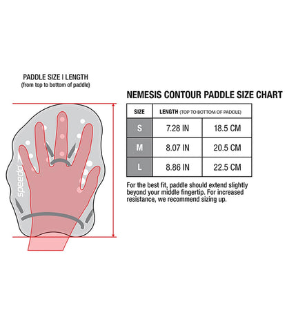  Speedo Nemesis Contour Paddles